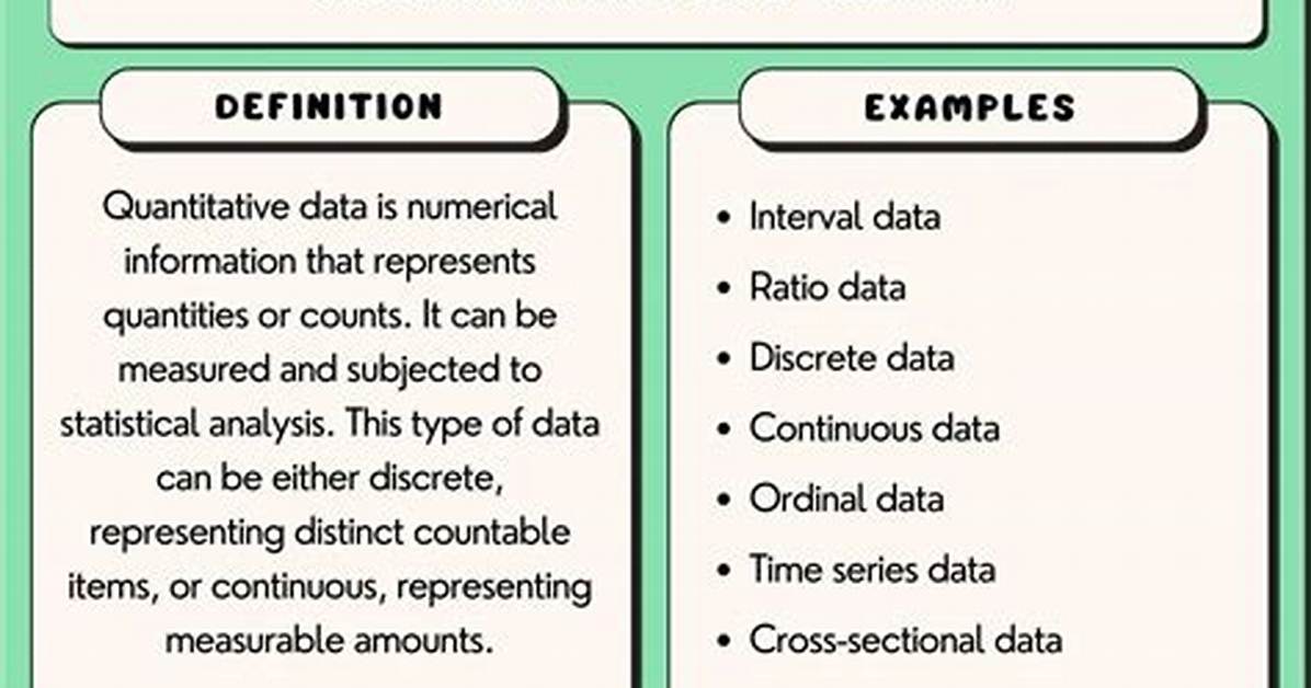 Which Data Can Be Measured Quantitatively?