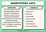Which Data Can Be Measured Quantitatively?