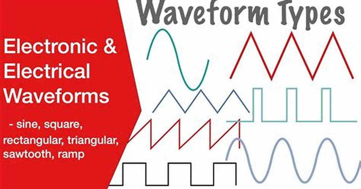 Which Device Produces Simple Waveforms?