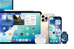 Which Devices Are iOS?