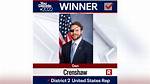 Which District Does Dan Crenshaw Represent?