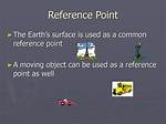 Which Does a Reference Point Provide