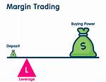 Which Does Buying on Margin Mean?