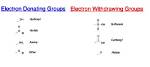 Which Electron Donating Group?