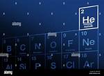 Which Element Is Inert?