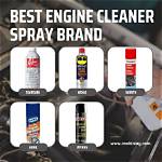 Which Engine Cleaner Is Best?