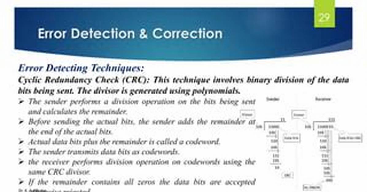 Which Error Detection Method Involves Polynomials?