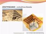 Which Evolved from a Mastaba?