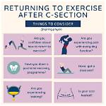 Which Exercise After C Section?