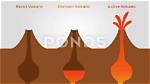 Which Extinct Volcano Erupted?