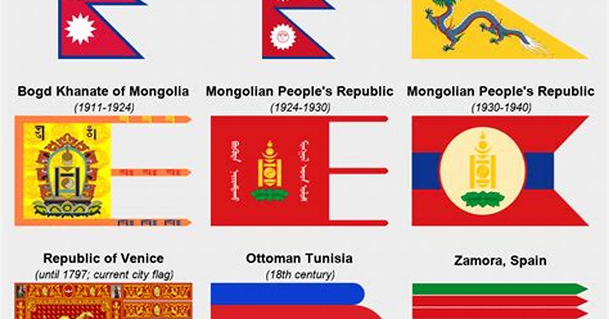 Which Flags Are Not Rectangular?