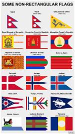Which Flags Are Not Rectangular?