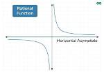 Which Function Has No Horizontal Asymptote?