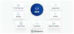 Which Gds Does Lufthansa Use?