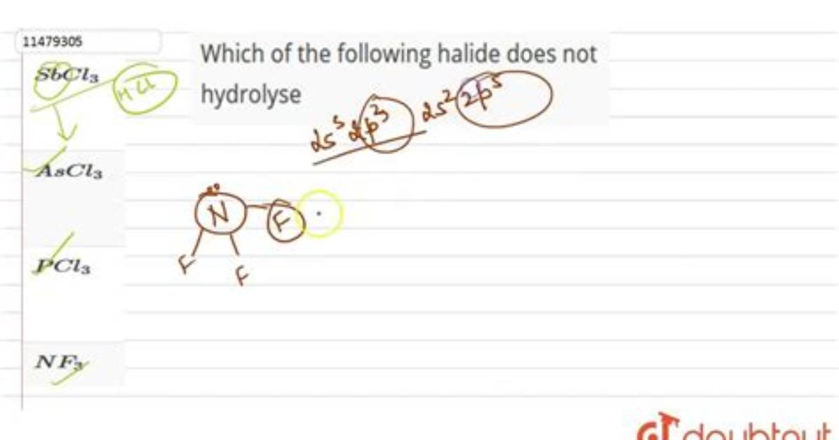 Which Halide Does Not Hydrolyse?