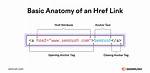Which "Href" Value Should I Use for Javascript Links, "#" or "Javascript: Void(0)"?