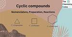 Which Is a Cyclic