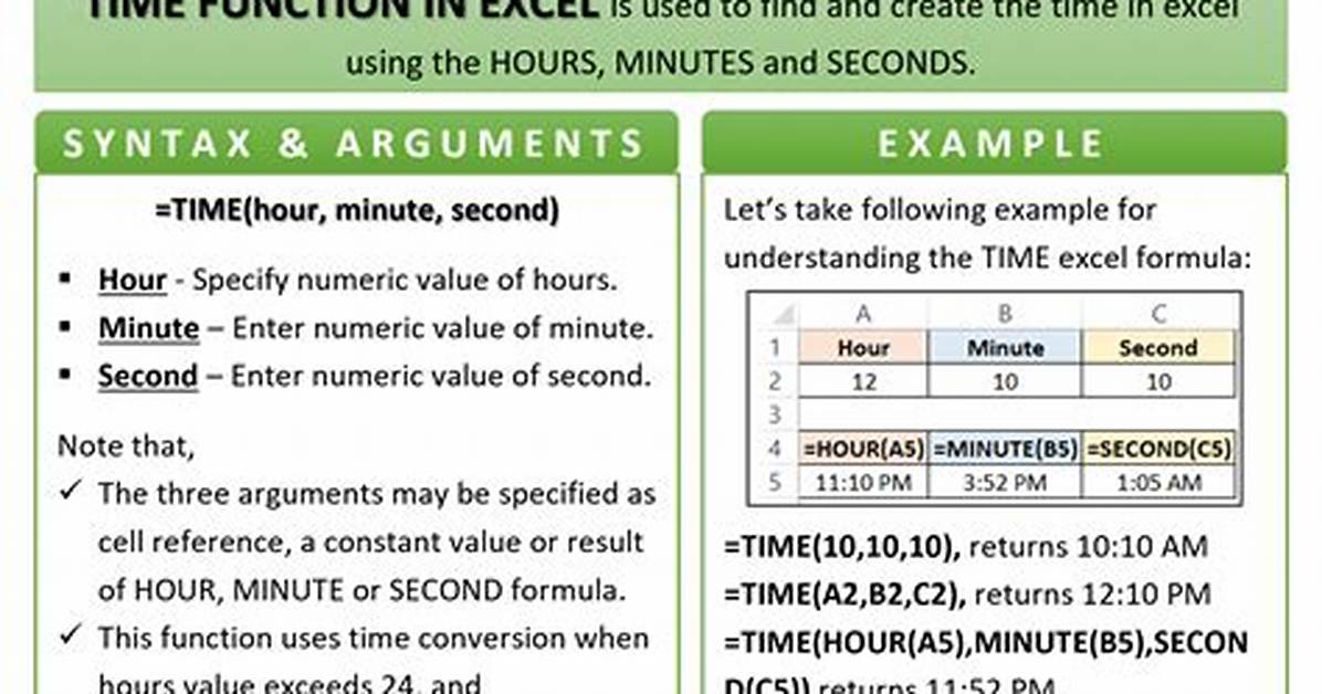 Which Is a Date Time Function