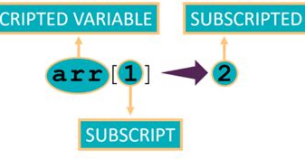 Which Is a Subscripted Variable?