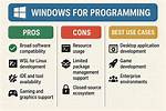 Which Is Better for Programming Windows or Linux?