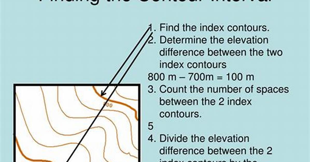 Which Is Contour Interval?