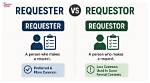 Which Is Correct Requester or Requestor?