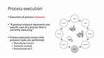 Which Is Currently Executing Process?