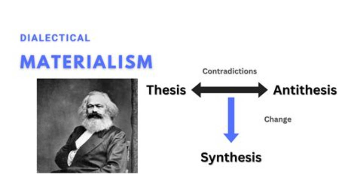 Which Is Dialectical Materialism?