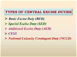 Which Is Excise Duty?