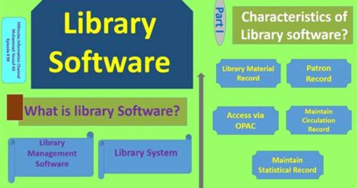 Which Is Library Software?