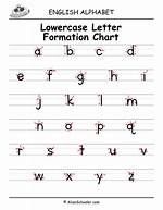 Which Is Lowercase Letter?