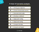 Which Is Narrative Analysis?