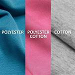 Which Is Polyester Cotton?