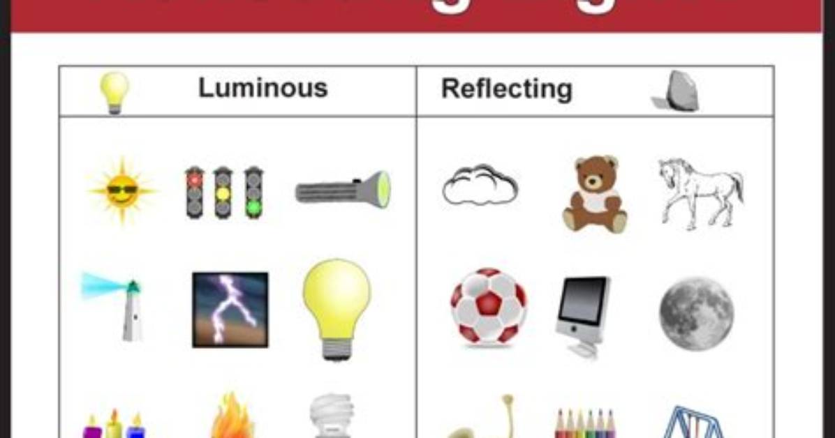 Which Is Producing Light?