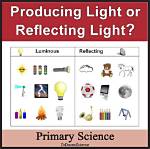 Which Is Producing Light?