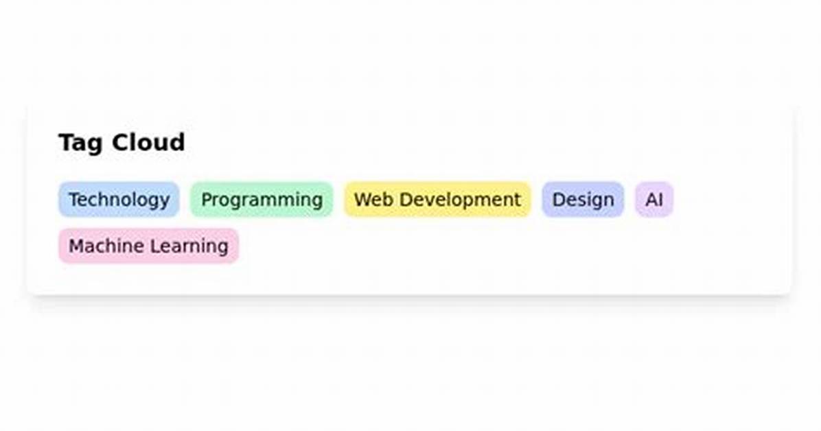 Which Is Tag Cloud?
