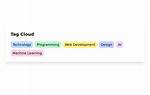 Which Is Tag Cloud?