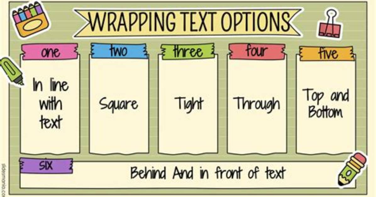 Which Is Text Wrapping?