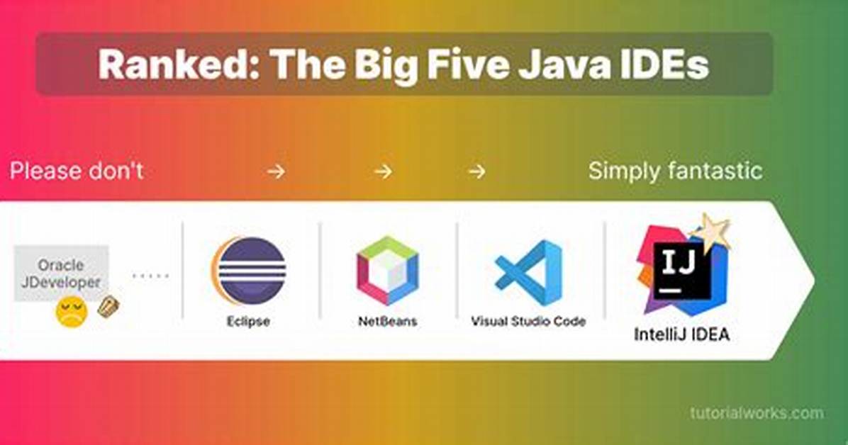 Which Is the Best Ide for Java?
