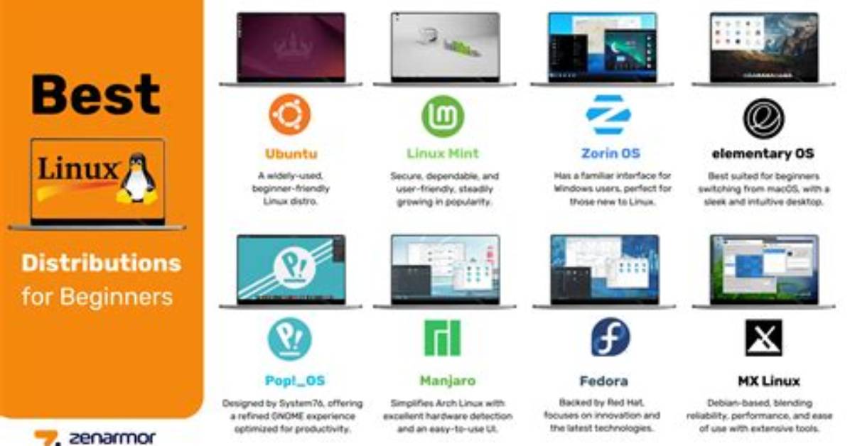 Which Is the Best Linux Software?