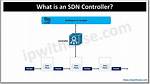 Which Is the Sdn Controller?