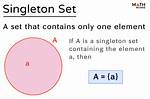 Which Is the Singleton Set?
