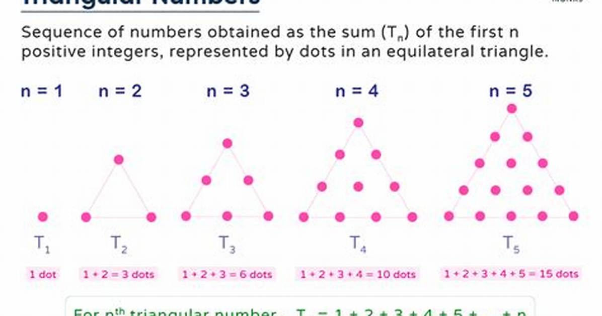 Which Is the Triangular Number?