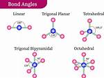 Which Is Trigonal Pyramidal?