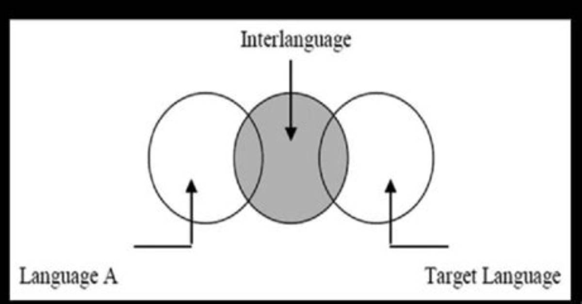 Which Language Is Interlanguage?
