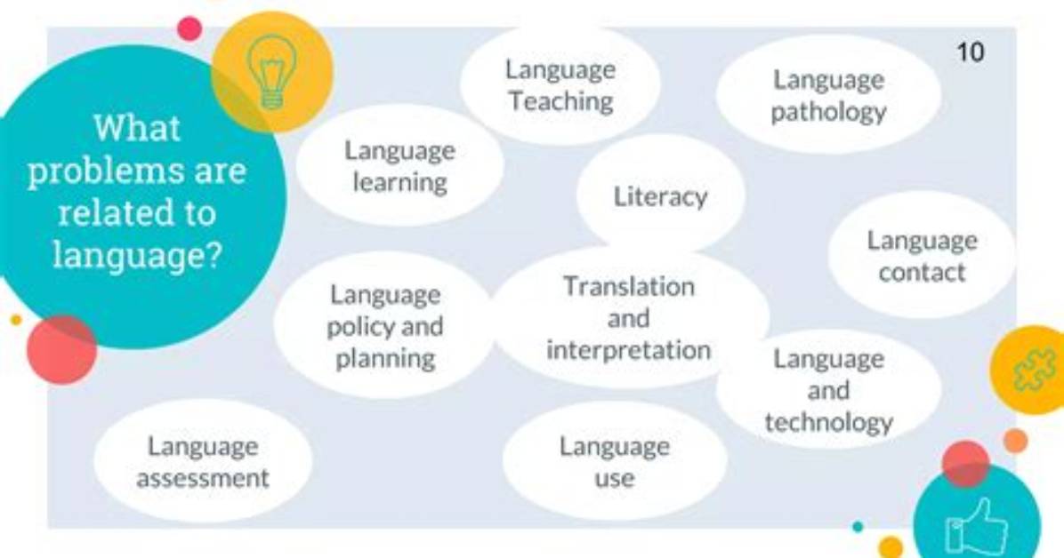 Which Language Is Interrogate?
