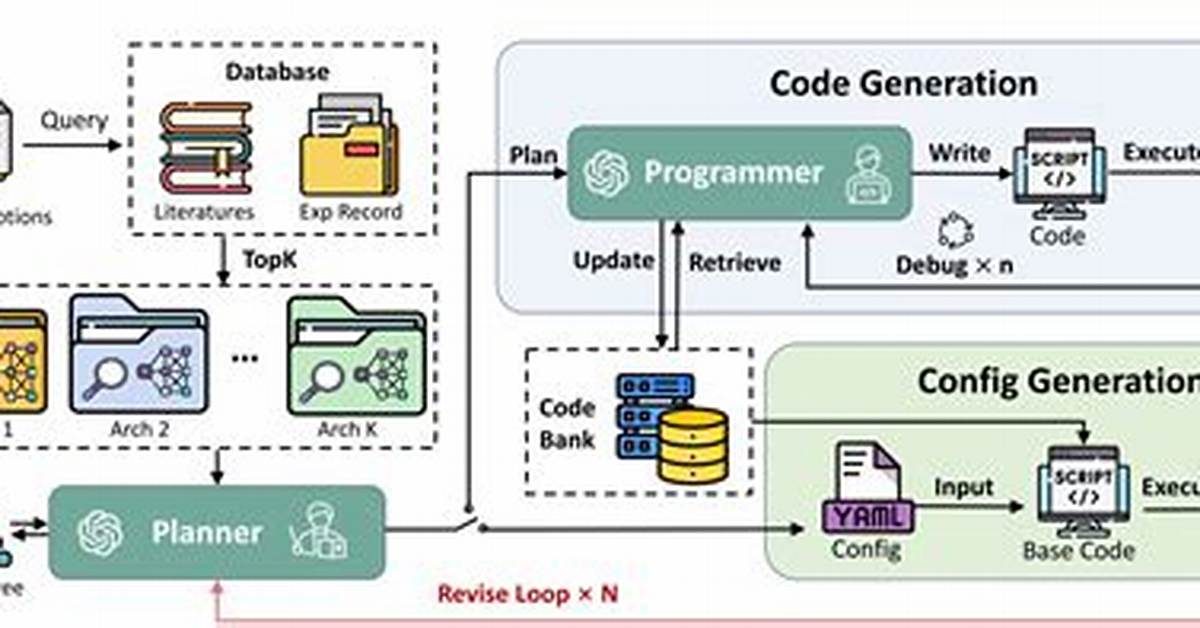 Which Language Uses. Pde Extension?