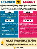 Which Learnt to Use?