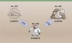 Which Level Slaking Evolve?