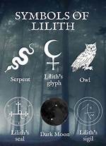 Which Lilith Does Astro. Com Use?